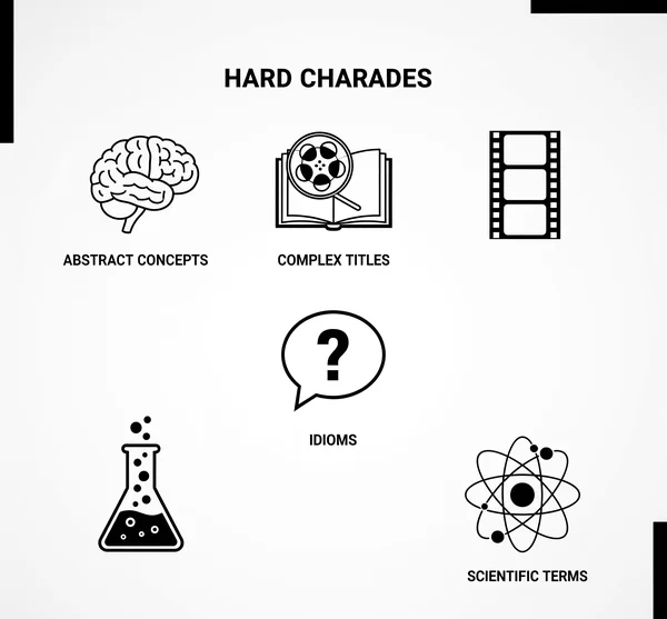 Icônes de concepts abstraits pour les mots de charades difficiles