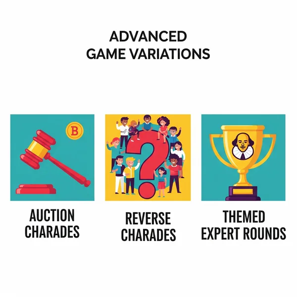 Illustration des variations avancées du jeu de charades